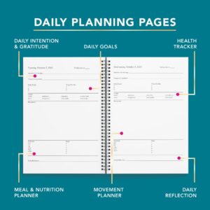 Eaton Broshar Workbook Daily Planning Pages.