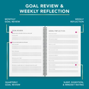 Eaton Broshar Workbook Goal Review & Weekly Reflection Pages.