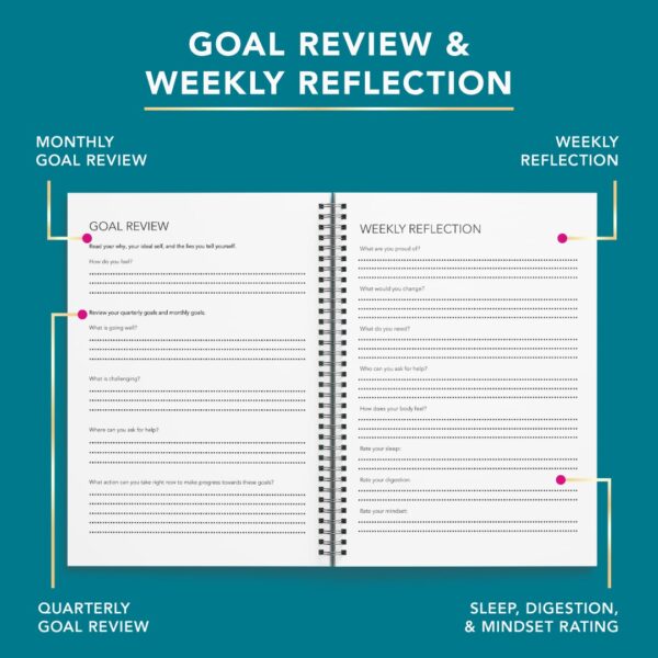 Eaton Broshar Workbook Goal Review & Weekly Reflection Pages.