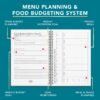 Eaton Broshar Workbook Food Budgeting System Pages.
